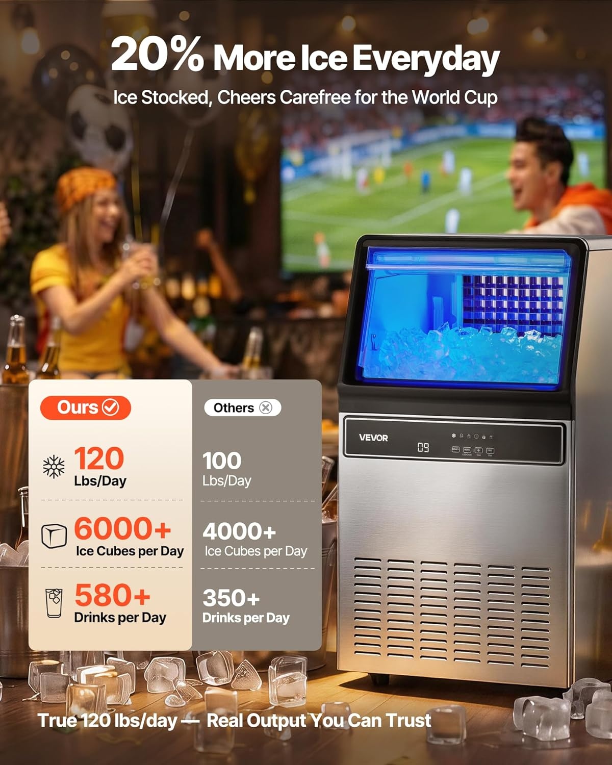 image:imageVEVOR Commercial Ice Maker Machine 80 lbs24h with 6813 lbs Storage Capacity CountertopFreestandingUnder Counter Stainless Steel Ice Maker with LED Display amp SelfCleaning Home Bar Restaurant120lbs24H