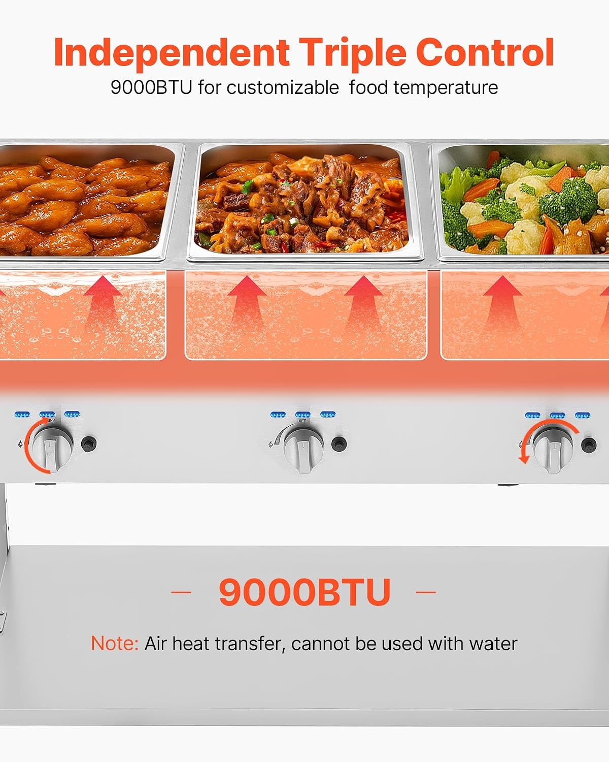image:imageVEVOR Commercial Propane Steam Table 5 Food Pans amp 3 Condiment Pans LP Gas Outdoor Soup Warmer with Drain Valve and 3 Wheels Stainless Steel Propane Food Warmer with Adjustable Temp for Outdoor311 Pan72QT