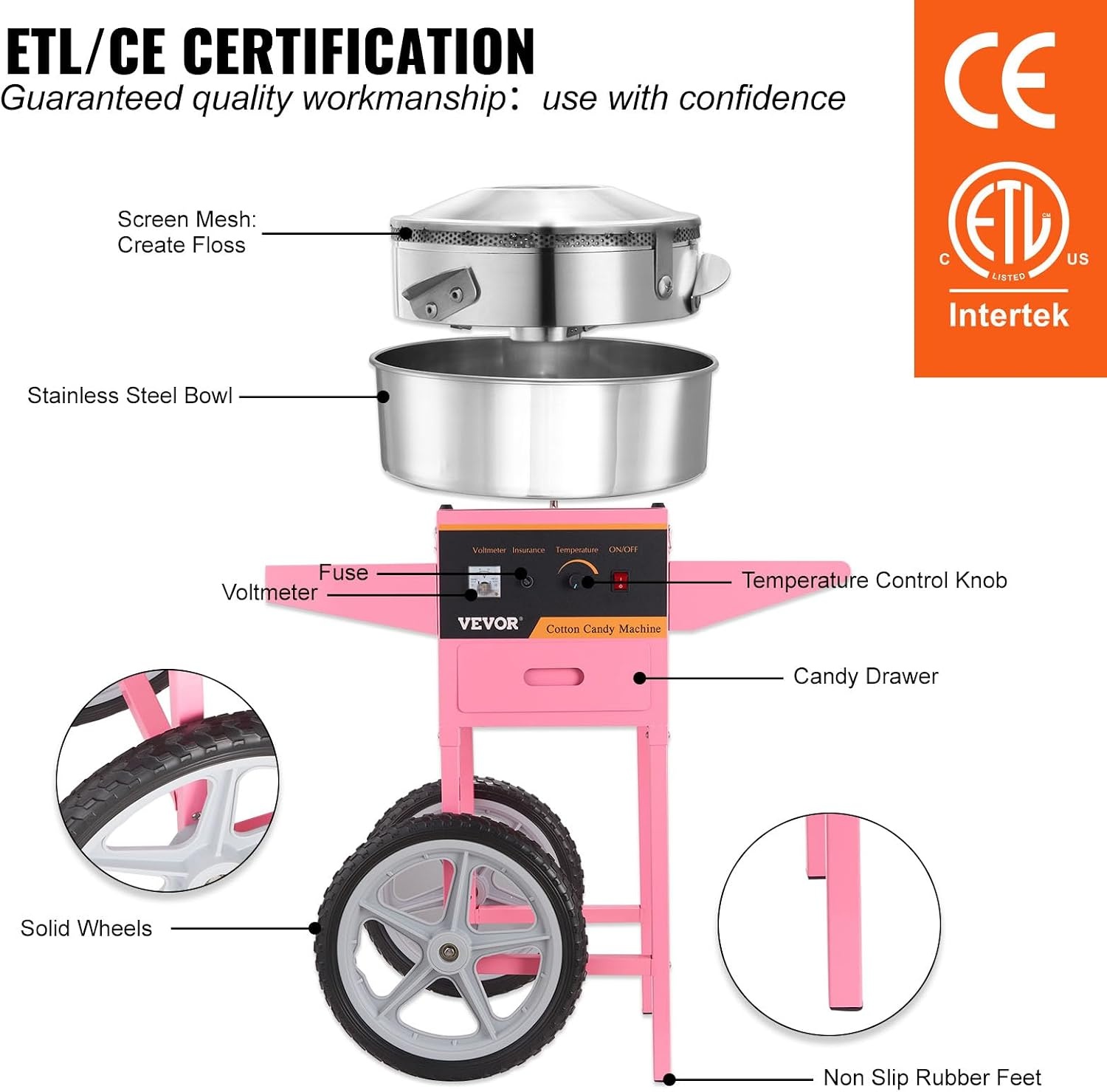 image:imageVEVOR Electric Cotton Candy Machine 1000W Candy Floss Maker Commercial Cotton Candy Machine with Stainless Steel Bowl Sugar Scoop and Drawer Perfect for Home Kids Birthday Family Party BluePink