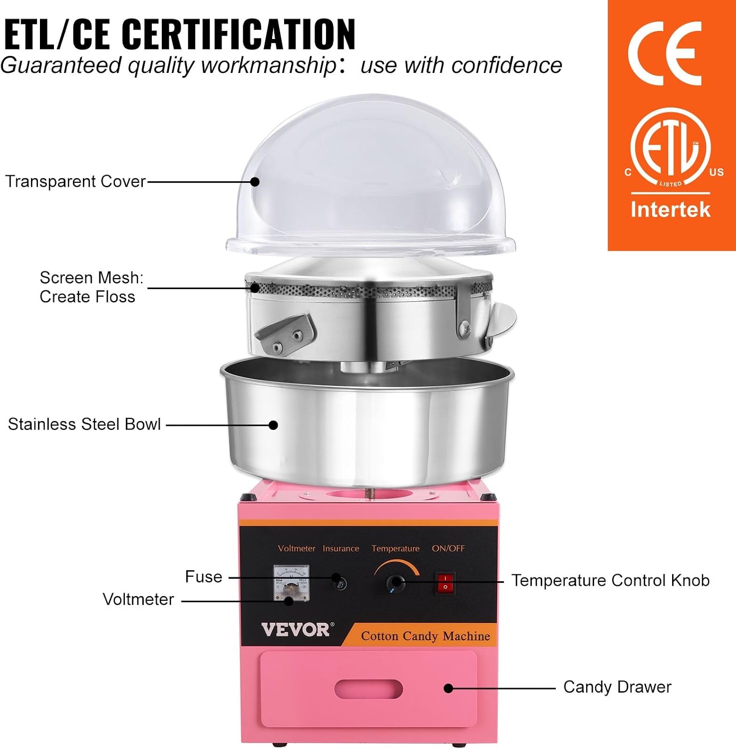 image:imageVEVOR Electric Cotton Candy Machine 1000W Candy Floss Maker Commercial Cotton Candy Machine with Stainless Steel Bowl Sugar Scoop and Drawer Perfect for Home Kids Birthday Family Party BluePink