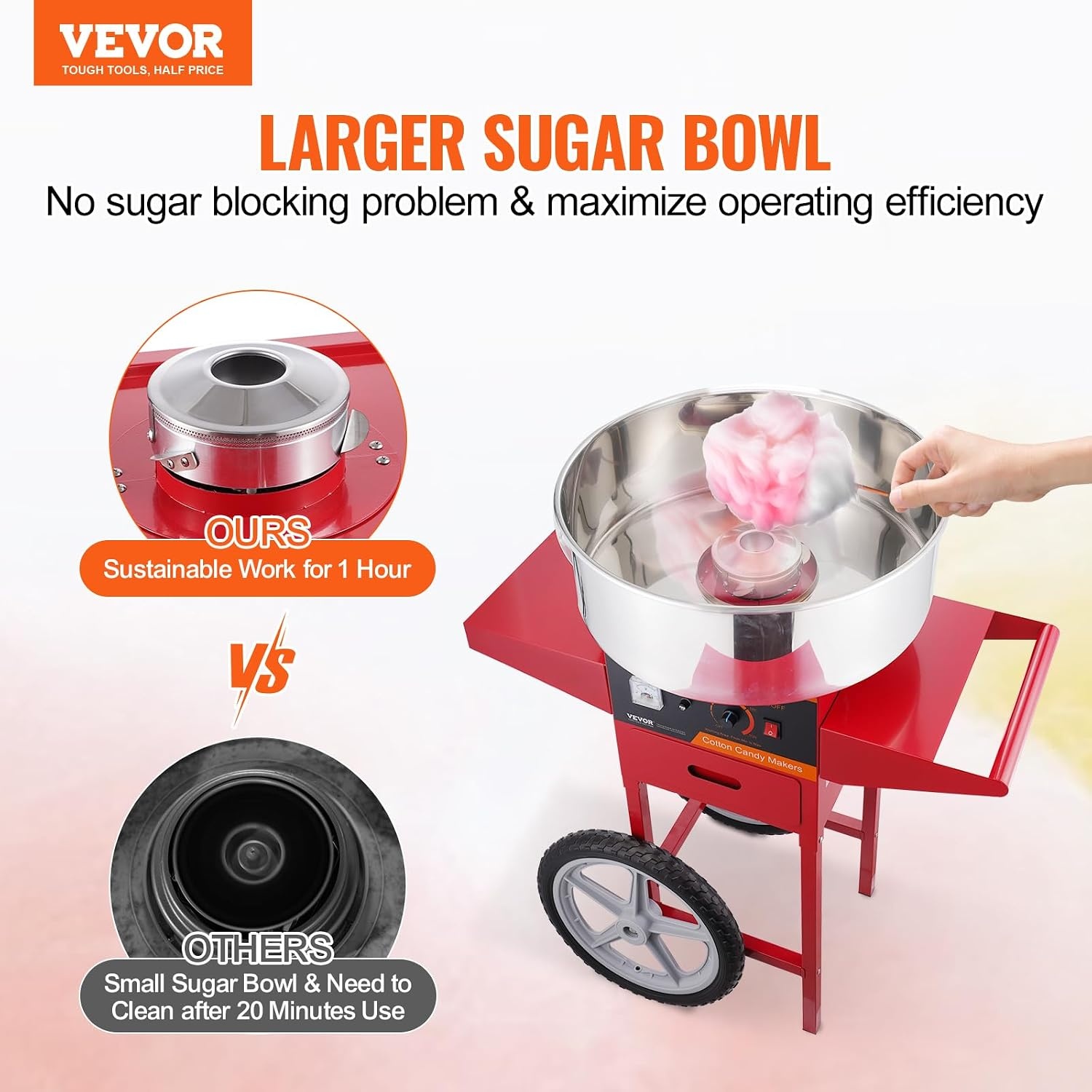 image:imageVEVOR Electric Cotton Candy Machine 1000W Candy Floss Maker Commercial Cotton Candy Machine with Stainless Steel Bowl Sugar Scoop and Drawer Perfect for Home Kids Birthday Family Party BlueRed