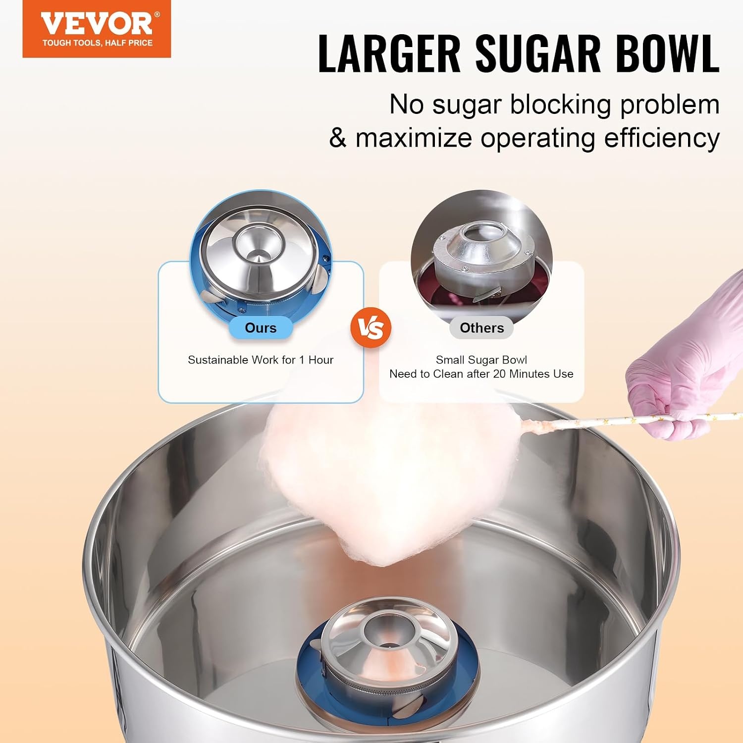 image:imageVEVOR Electric Cotton Candy Machine 1000W Candy Floss Maker Commercial Cotton Candy Machine with Stainless Steel Bowl Sugar Scoop and Drawer Perfect for Home Kids Birthday Family Party BlueBlue