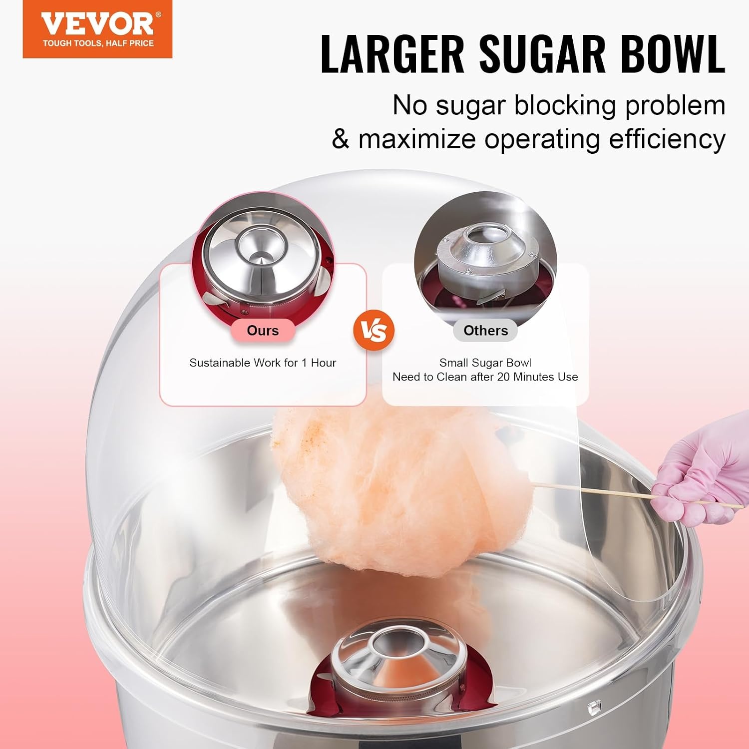 image:imageVEVOR Electric Cotton Candy Machine 1000W Candy Floss Maker Commercial Cotton Candy Machine with Stainless Steel Bowl Sugar Scoop and Drawer Perfect for Home Kids Birthday Family Party BlueRed