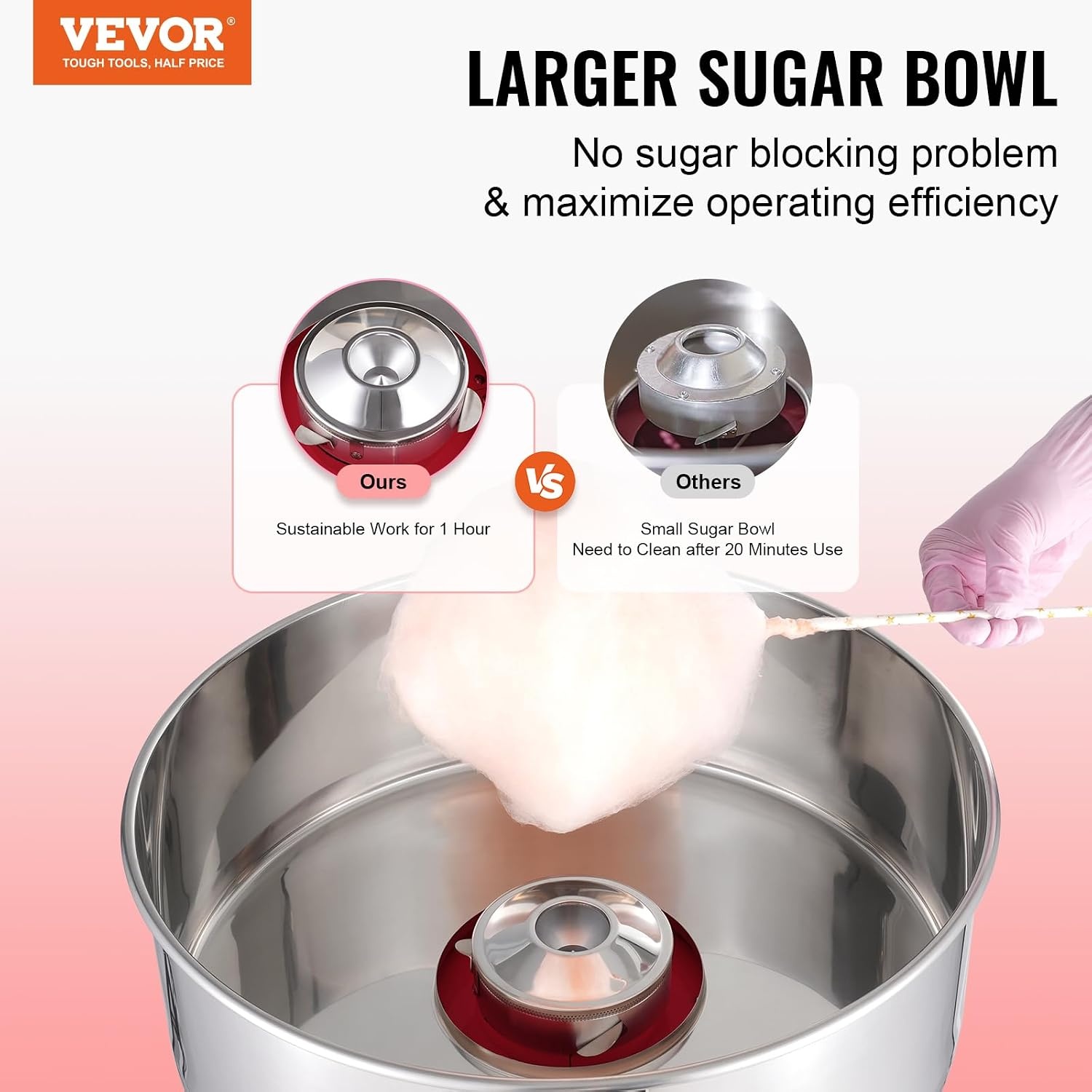 image:imageVEVOR Electric Cotton Candy Machine 1000W Candy Floss Maker Commercial Cotton Candy Machine with Stainless Steel Bowl Sugar Scoop and Drawer Perfect for Home Kids Birthday Family Party BlueRed
