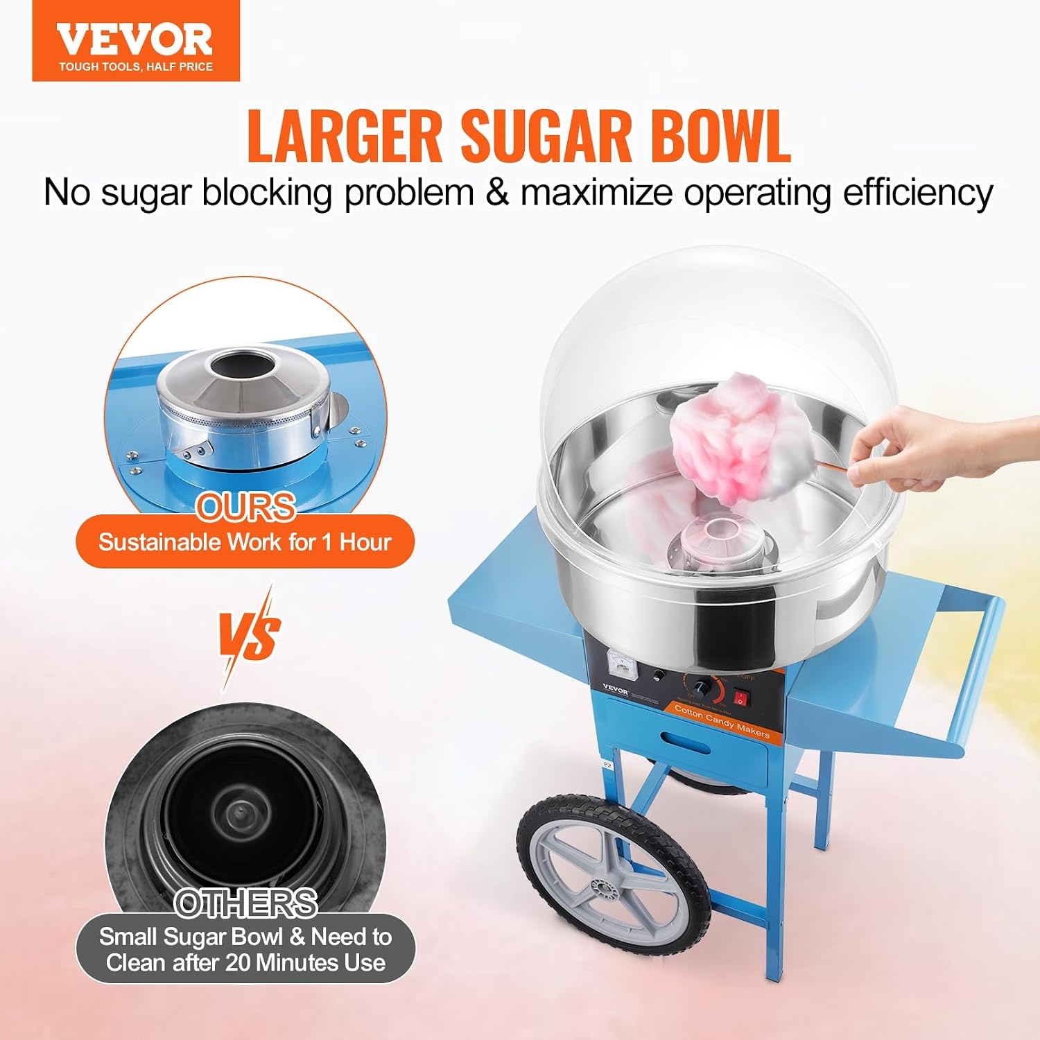 image:imageVEVOR Electric Cotton Candy Machine 1000W Candy Floss Maker Commercial Cotton Candy Machine with Stainless Steel Bowl Sugar Scoop and Drawer Perfect for Home Kids Birthday Family Party BlueBlue