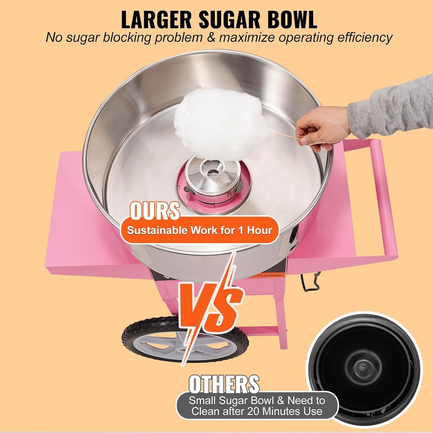 image:imageVEVOR Electric Cotton Candy Machine 1000W Candy Floss Maker Commercial Cotton Candy Machine with Stainless Steel Bowl Sugar Scoop and Drawer Perfect for Home Kids Birthday Family Party BluePink