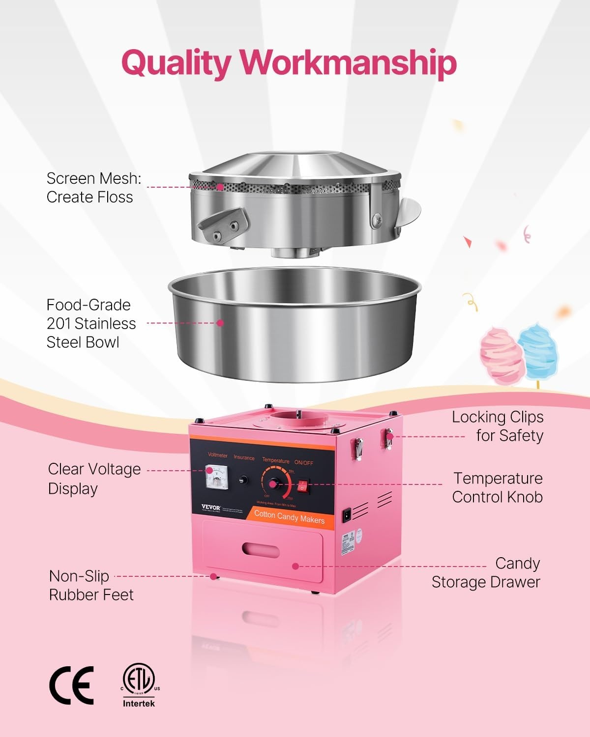 image:imageVEVOR Electric Cotton Candy Machine 1000W Candy Floss Maker Commercial Cotton Candy Machine with Stainless Steel Bowl Sugar Scoop and Drawer Perfect for Home Kids Birthday Family Party BluePink