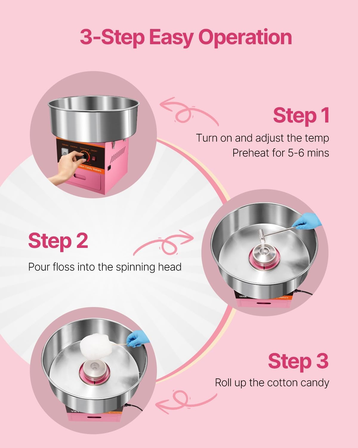 image:imageVEVOR Electric Cotton Candy Machine 1000W Candy Floss Maker Commercial Cotton Candy Machine with Stainless Steel Bowl Sugar Scoop and Drawer Perfect for Home Kids Birthday Family Party BluePink