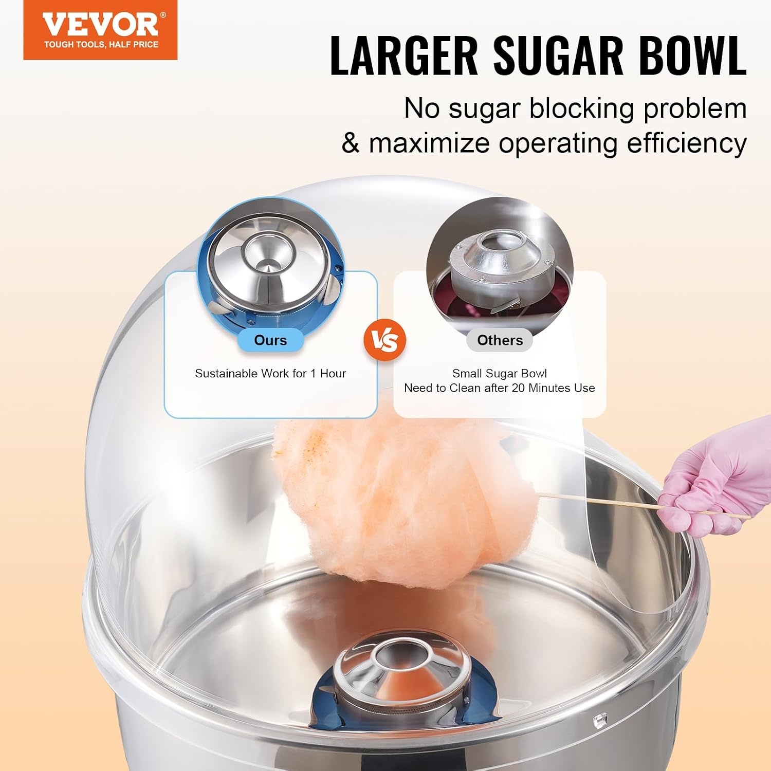 image:imageVEVOR Electric Cotton Candy Machine 1000W Candy Floss Maker Commercial Cotton Candy Machine with Stainless Steel Bowl Sugar Scoop and Drawer Perfect for Home Kids Birthday Family Party BlueBlue