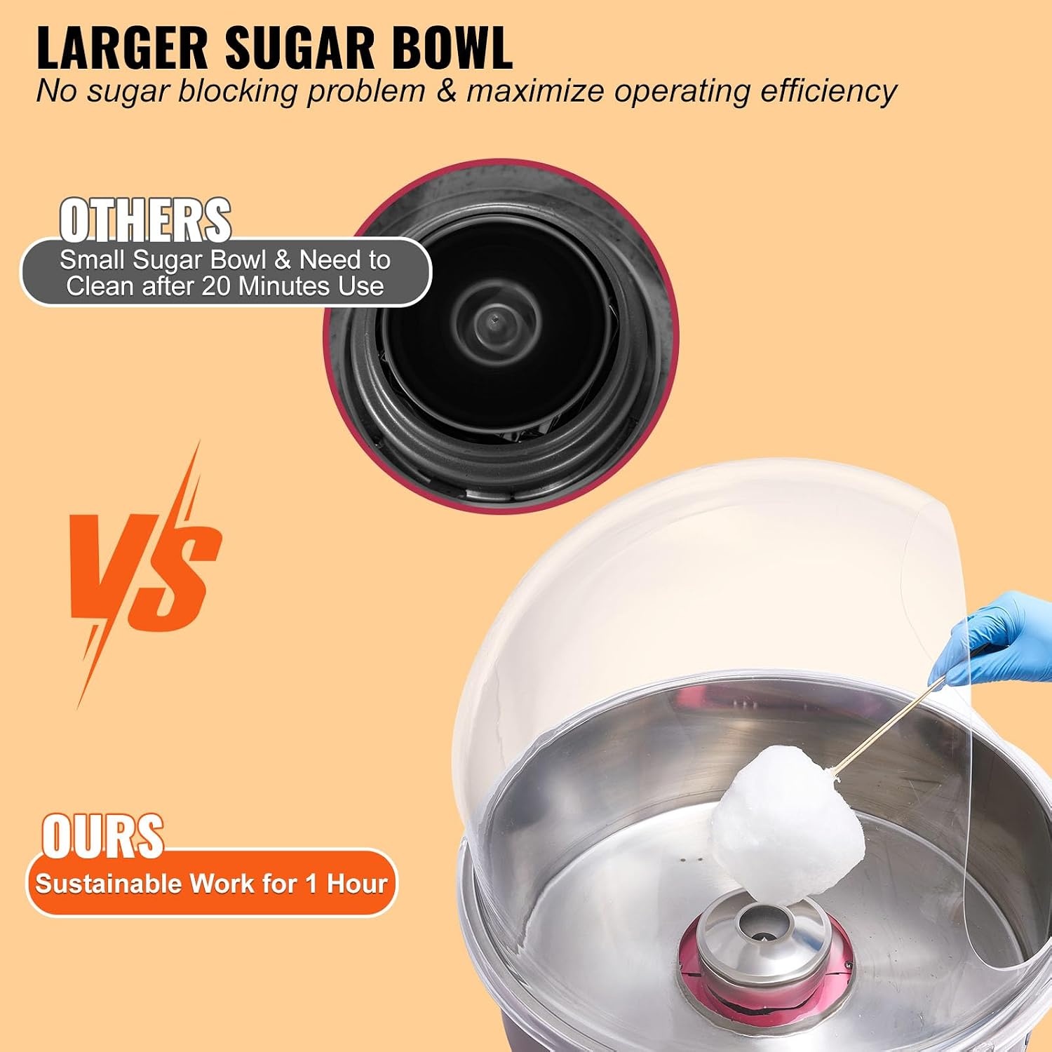 image:imageVEVOR Electric Cotton Candy Machine 1000W Candy Floss Maker Commercial Cotton Candy Machine with Stainless Steel Bowl Sugar Scoop and Drawer Perfect for Home Kids Birthday Family Party BluePink