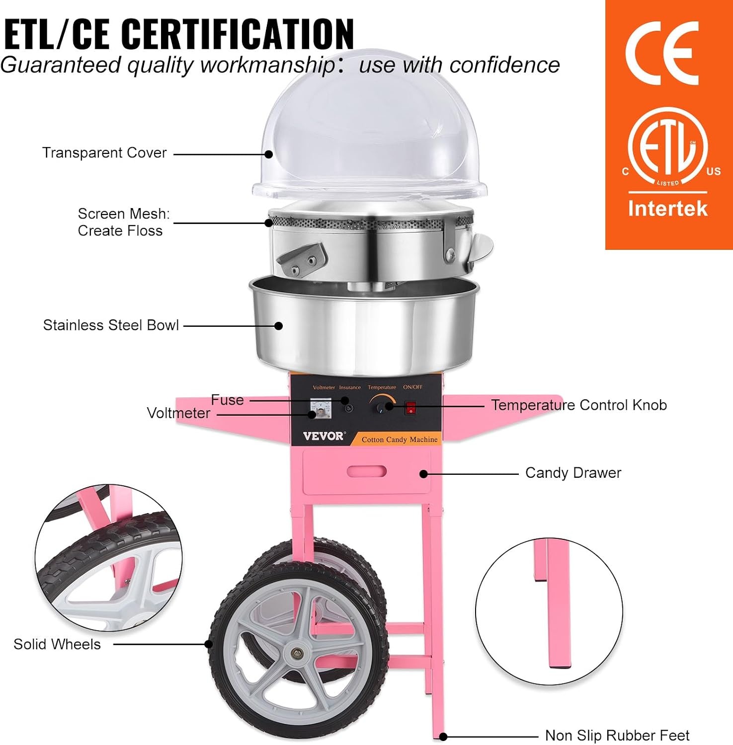 image:imageVEVOR Electric Cotton Candy Machine 1000W Candy Floss Maker Commercial Cotton Candy Machine with Stainless Steel Bowl Sugar Scoop and Drawer Perfect for Home Kids Birthday Family Party BluePink