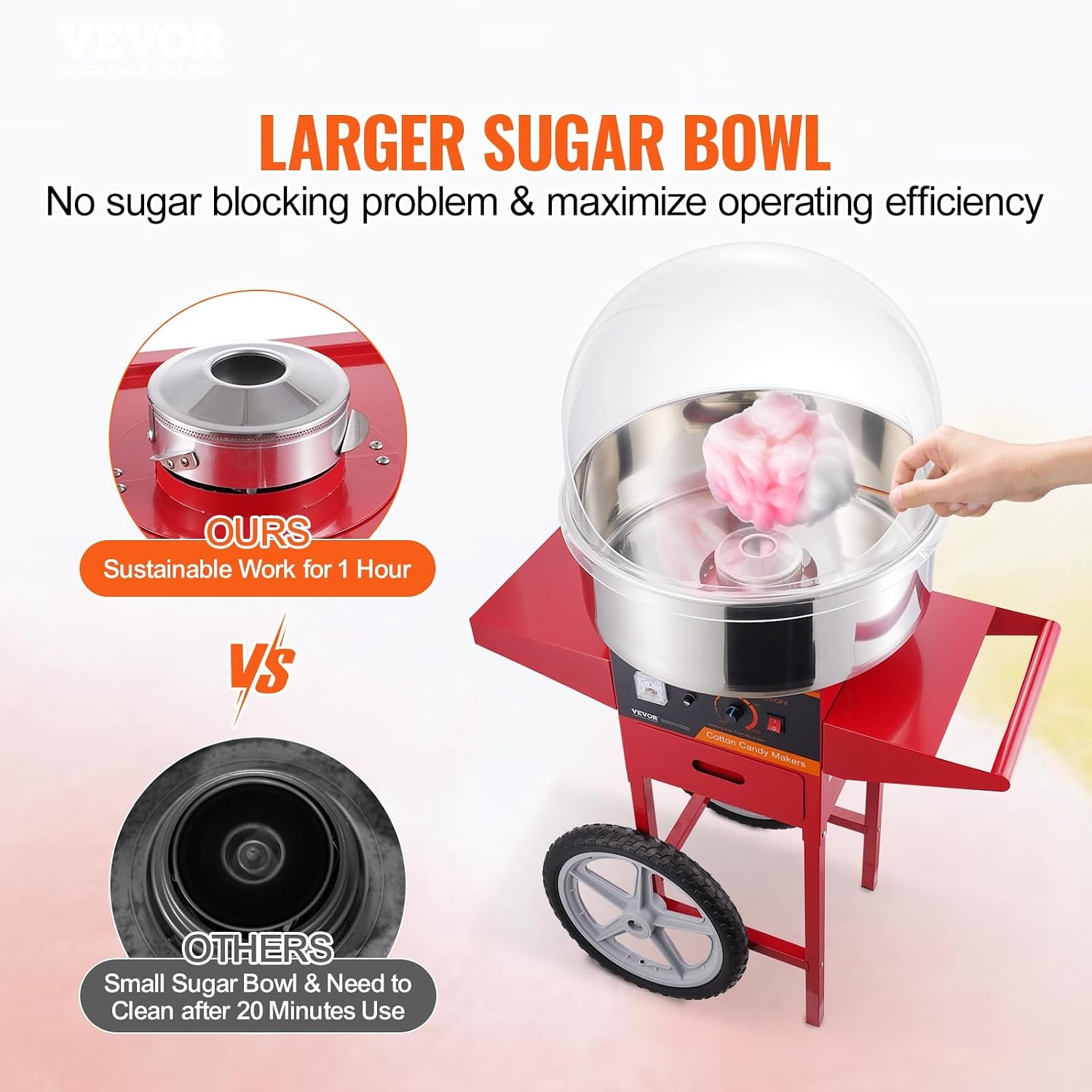 image:imageVEVOR Electric Cotton Candy Machine 1000W Candy Floss Maker Commercial Cotton Candy Machine with Stainless Steel Bowl Sugar Scoop and Drawer Perfect for Home Kids Birthday Family Party BlueRed