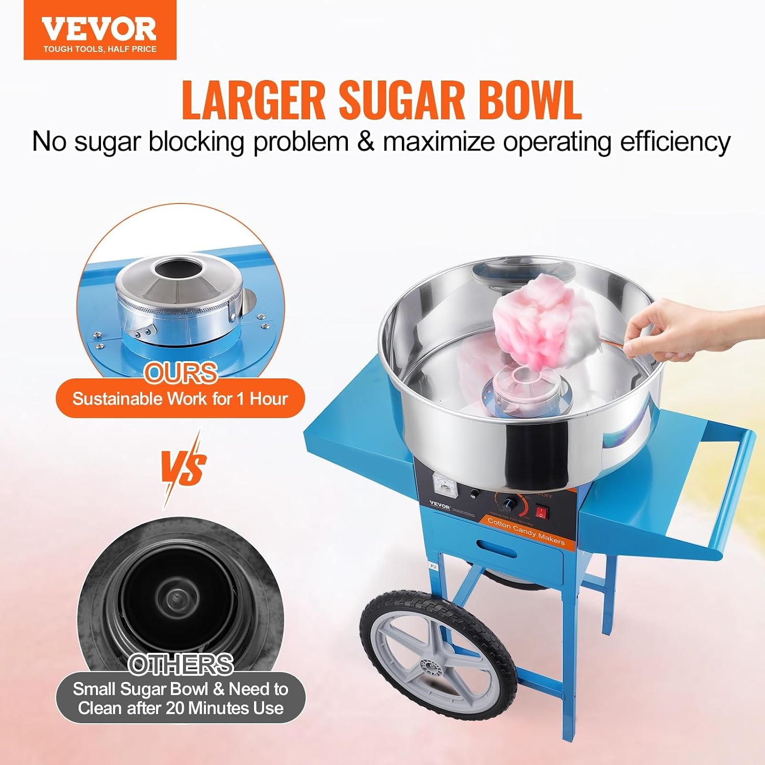 image:imageVEVOR Electric Cotton Candy Machine 1000W Candy Floss Maker Commercial Cotton Candy Machine with Stainless Steel Bowl Sugar Scoop and Drawer Perfect for Home Kids Birthday Family Party BlueBlue