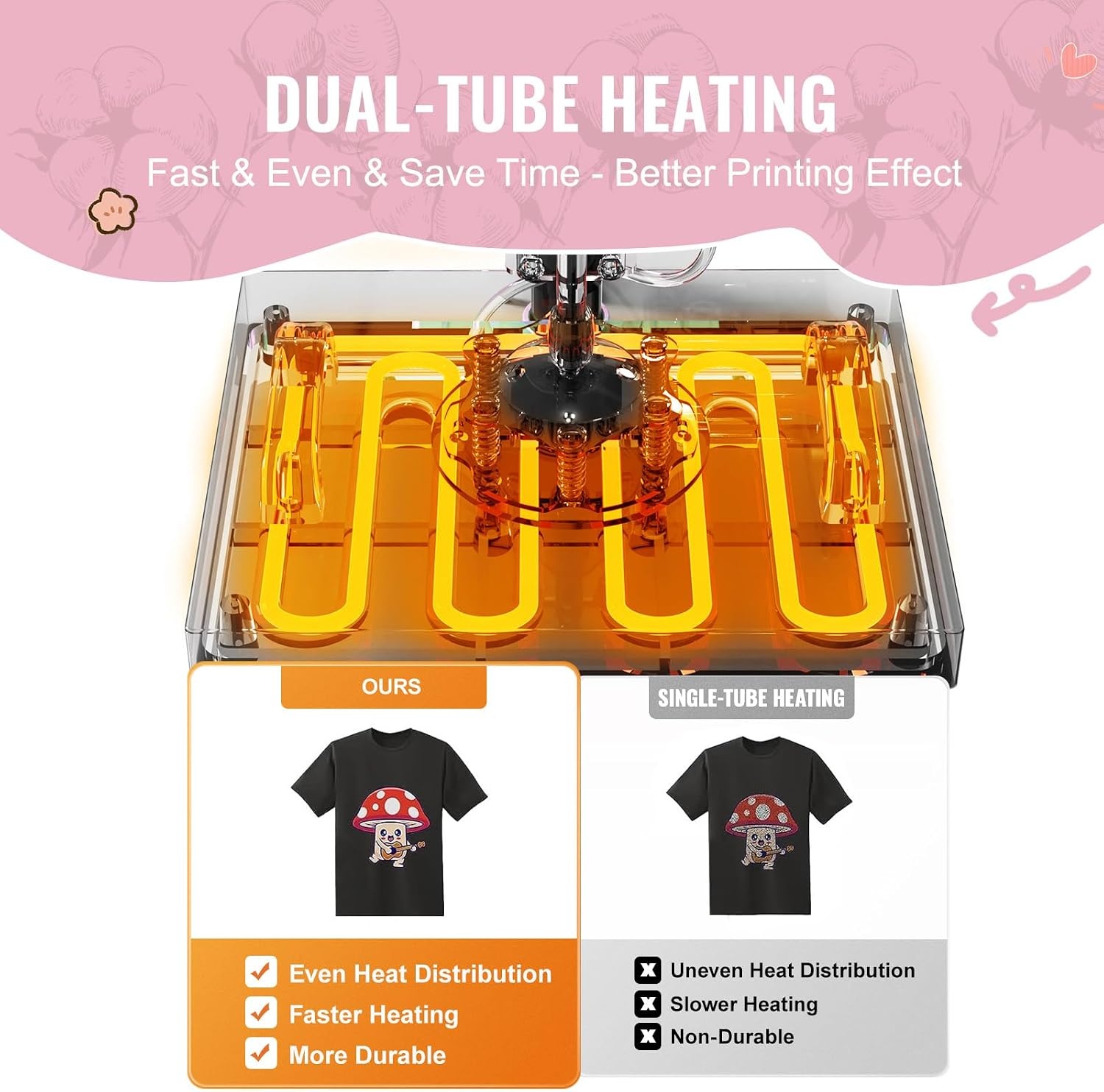 image:imageVEVOR Heat Press Machine 15x15 inch Heat Press Machine for TShirts 5 in 1 Heat Press with 30 OZ Tumbler Press Combo Tumbler Heat Press Machine Sublimation for Hat Cap Mug Plate Pink