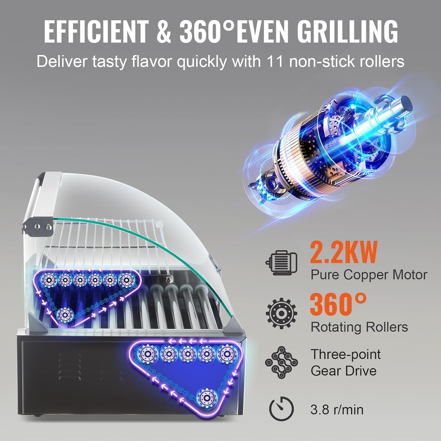 image:imageVEVOR Hot Dog Roller 5 Rollers 12 Hot Dogs Capacity 750W Stainless Sausage Grill Cooker Machine with Dual Temp Control Glass Hood Acrylic Cover Bun Warmer Shelf Removable Oil Drip Tray ETL Certified11 Roller