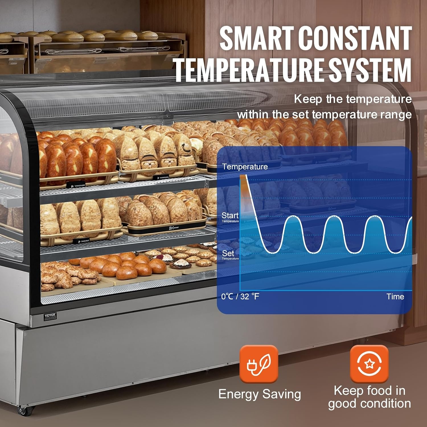 image:imageVEVOR Refrigerated Display Case 98 CuFt278L Large Pastry Display Case 5Tier Commercial Display Refrigerator with LED Lighting TURBO Cooling FrostFree AirCooling for Bakery32 CuFt